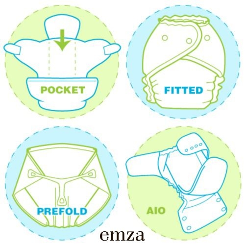 Виды многоразовых подгузников