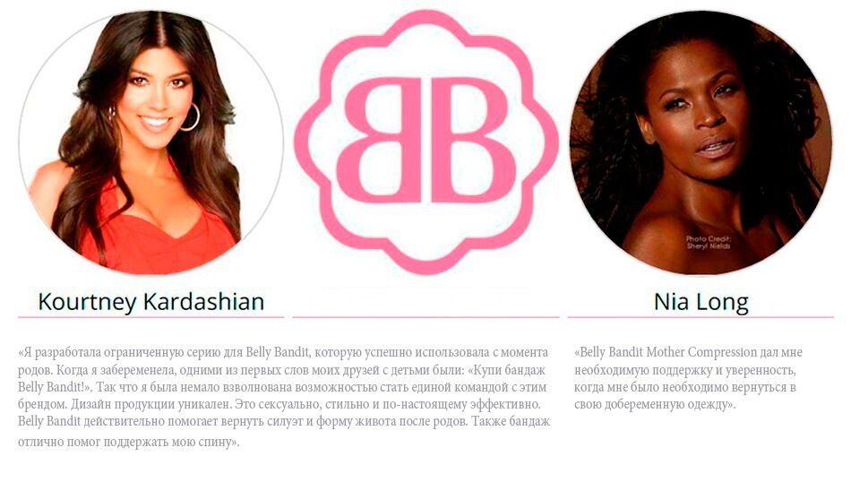 бандаж для беременных цена в Москве